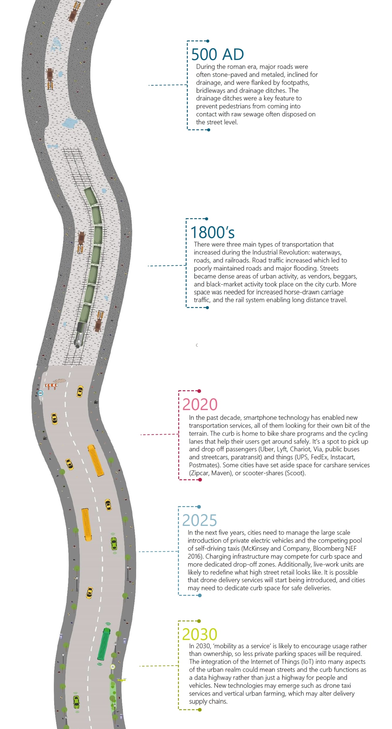 Driven by design – Harvard Gazette